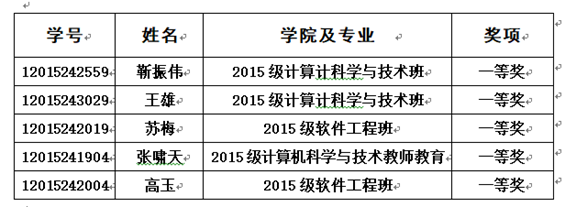 说明:https://xxgc.nxu.edu.cn/__local/F/AE/EF/FD0D3F55C00A9071C8756C56703_FA6B06BB_3568.png